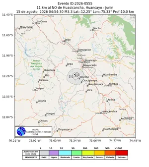 Mapa de aceleración teórica del sismo de magnitud 3.3 a 11 km al NO de Huasicancha, Huancayo - Junín, Perú