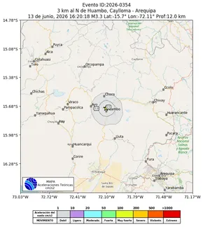 Mapa de aceleración teórica del sismo de magnitud 3.3 a 3 km al N de Huambo, Caylloma - Arequipa, Perú