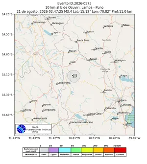 Mapa de aceleración teórica del sismo de magnitud 3.4 a 10 km al E de Ocuviri, Lampa - Puno, Perú