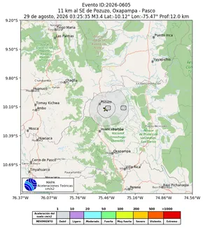 Mapa de aceleración teórica del sismo de magnitud 3.4 a 11 km al SE de Pozuzo, Oxapampa - Pasco, Perú