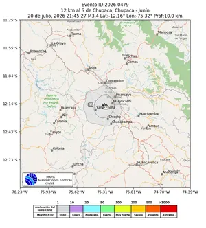 Mapa de aceleración teórica del sismo de magnitud 3.4 a 12 km al S de Chupaca, Chupaca - Junín, Perú