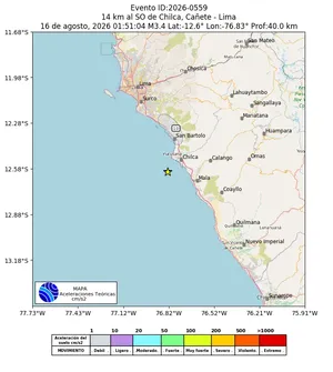 Mapa de aceleración teórica del sismo de magnitud 3.4 a 14 km al SO de Chilca, Cañete - Lima, Perú
