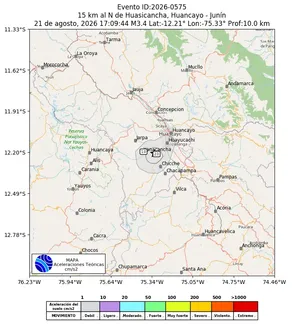 Mapa de aceleración teórica del sismo de magnitud 3.4 a 15 km al N de Huasicancha, Huancayo - Junín, Perú