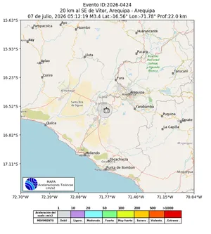 Mapa de aceleración teórica del sismo de magnitud 3.4 a 20 km al SE de Vitor, Arequipa - Arequipa, Perú