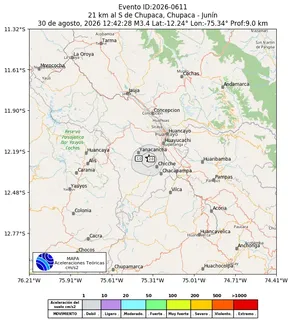 Mapa de aceleración teórica del sismo de magnitud 3.4 a 21 km al S de Chupaca, Chupaca - Junín, Perú