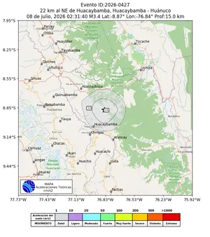 Mapa de aceleración teórica del sismo de magnitud 3.4 a 22 km al NE de Huacaybamba, Huacaybamba - Huánuco, Perú
