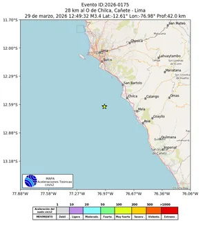 Mapa de aceleración teórica del sismo de magnitud 3.4 a 28 km al O de Chilca, Cañete - Lima, Perú