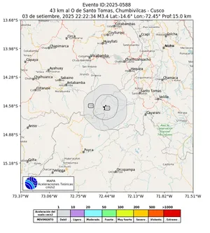 Mapa de aceleración teórica del sismo de magnitud 3.4 a 43 km al O de Santo Tomas, Chumbivilcas - Cusco, Perú