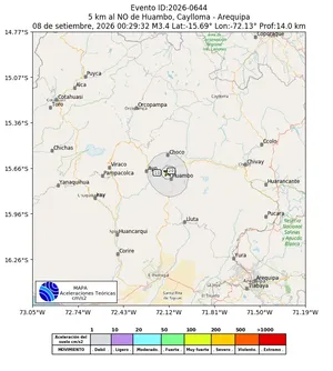 Mapa de aceleración teórica del sismo de magnitud 3.4 a 5 km al NO de Huambo, Caylloma - Arequipa, Perú