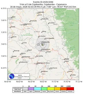 Mapa de aceleración teórica del sismo de magnitud 3.4 a 5 km al S de Cajabamba, Cajabamba - Cajamarca, Perú