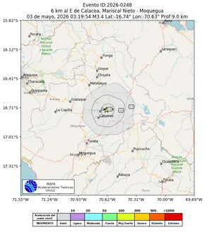 Mapa de aceleración teórica del sismo de magnitud 3.4 a 6 km al E de Calacoa, Mariscal Nieto - Moquegua, Perú