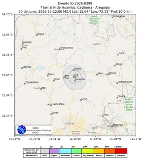 Mapa de aceleración teórica del sismo de magnitud 3.4 a 7 km al N de Huambo, Caylloma - Arequipa, Perú