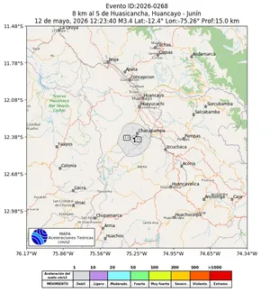 Mapa de aceleración teórica del sismo de magnitud 3.4 a 8 km al S de Huasicancha, Huancayo - Junín, Perú