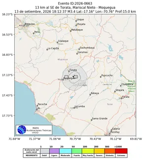 Mapa de aceleración teórica del sismo de magnitud 3.4 a 13 km al SE de Torata, Mariscal Nieto - Moquegua, Perú
