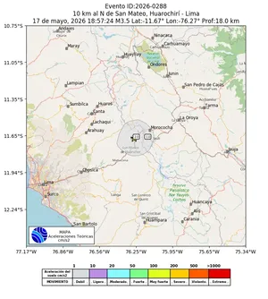 Mapa de aceleración teórica del sismo de magnitud 3.5 a 10 km al N de San Mateo, Huarochirí - Lima, Perú