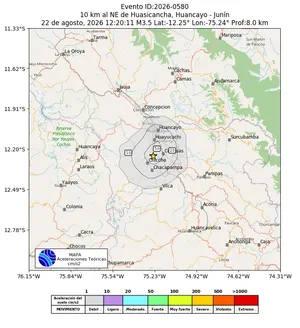 Mapa de aceleración teórica del sismo de magnitud 3.5 a 10 km al NE de Huasicancha, Huancayo - Junín, Perú