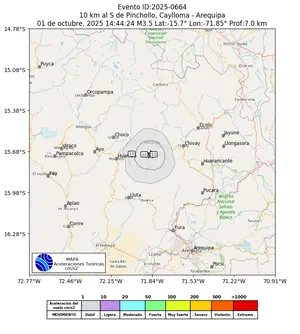 Mapa de aceleración teórica del sismo de magnitud 3.5 a 10 km al S de Pinchollo, Caylloma - Arequipa, Perú