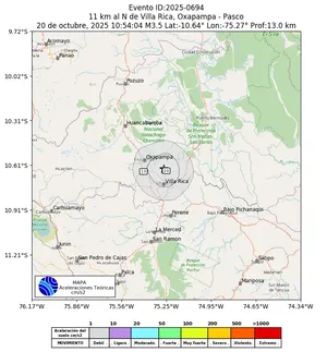 Mapa de aceleración teórica del sismo de magnitud 3.5 a 11 km al N de Villa Rica, Oxapampa - Pasco, Perú