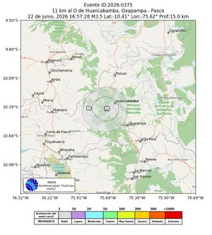 Mapa de aceleración teórica del sismo de magnitud 3.5 a 11 km al O de Huancabamba, Oxapampa - Pasco, Perú