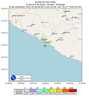 Mapa de aceleración teórica del sismo de magnitud 3.5 a 11 km al S de Chala, Caraveli - Arequipa, Perú