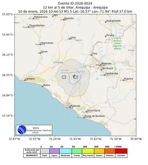Mapa de aceleración teórica del sismo de magnitud 3.5 a 12 km al S de Vitor, Arequipa - Arequipa, Perú