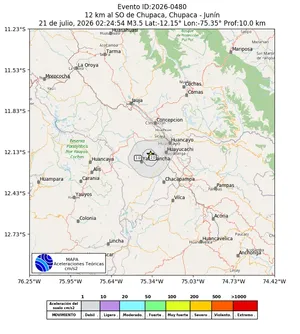 Mapa de aceleración teórica del sismo de magnitud 3.5 a 12 km al SO de Chupaca, Chupaca - Junín, Perú