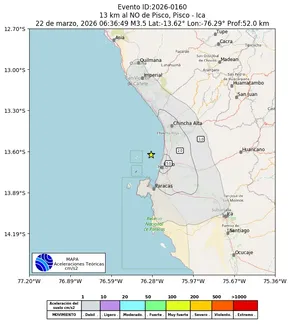 Mapa de aceleración teórica del sismo de magnitud 3.5 a 13 km al NO de Pisco, Pisco - Ica, Perú