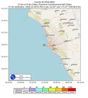 Mapa de aceleración teórica del sismo de magnitud 3.5 a 13 km al O de Callao, Provincia Constitucional del Callao, Perú