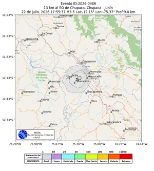 Mapa de aceleración teórica del sismo de magnitud 3.5 a 13 km al SO de Chupaca, Chupaca - Junín, Perú
