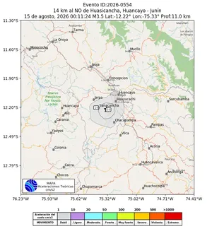 Mapa de aceleración teórica del sismo de magnitud 3.5 a 14 km al NO de Huasicancha, Huancayo - Junín, Perú