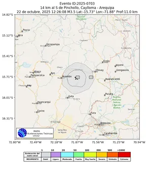 Mapa de aceleración teórica del sismo de magnitud 3.5 a 14 km al S de Pinchollo, Caylloma - Arequipa, Perú