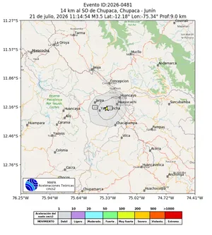 Mapa de aceleración teórica del sismo de magnitud 3.5 a 14 km al SO de Chupaca, Chupaca - Junín, Perú