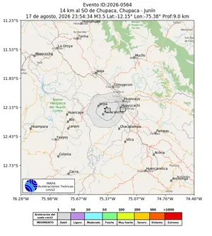 Mapa de aceleración teórica del sismo de magnitud 3.5 a 14 km al SO de Chupaca, Chupaca - Junín, Perú