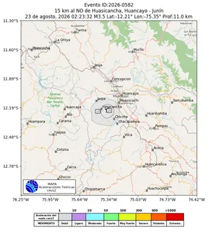 Mapa de aceleración teórica del sismo de magnitud 3.5 a 15 km al NO de Huasicancha, Huancayo - Junín, Perú