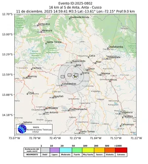 Mapa de aceleración teórica del sismo de magnitud 3.5 a 16 km al S de Anta, Anta - Cusco, Perú