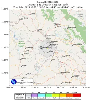 Mapa de aceleración teórica del sismo de magnitud 3.5 a 16 km al S de Chupaca, Chupaca - Junín, Perú