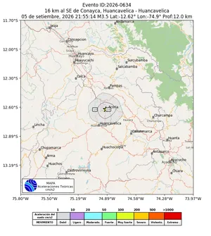 Mapa de aceleración teórica del sismo de magnitud 3.5 a 16 km al SE de Conayca, Huancavelica - Huancavelica, Perú