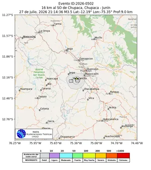 Mapa de aceleración teórica del sismo de magnitud 3.5 a 16 km al SO de Chupaca, Chupaca - Junín, Perú