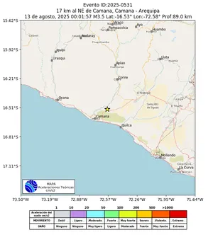 Mapa de aceleración teórica del sismo de magnitud 3.5 a 17 km al NE de Camana, Camana - Arequipa, Perú