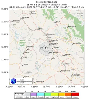 Mapa de aceleración teórica del sismo de magnitud 3.5 a 18 km al S de Chupaca, Chupaca - Junín, Perú