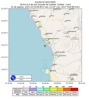 Mapa de aceleración teórica del sismo de magnitud 3.5 a 18 km al S de San Vicente De Cañete, Cañete - Lima, Perú