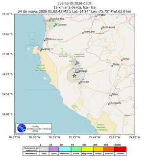 Mapa de aceleración teórica del sismo de magnitud 3.5 a 19 km al S de Ica, Ica - Ica, Perú