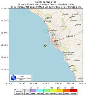 Mapa de aceleración teórica del sismo de magnitud 3.5 a 19 km al SO de Callao, Provincia Constitucional del Callao, Perú
