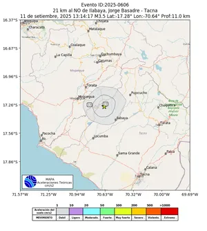 Mapa de aceleración teórica del sismo de magnitud 3.5 a 21 km al NO de Ilabaya, Jorge Basadre - Tacna, Perú