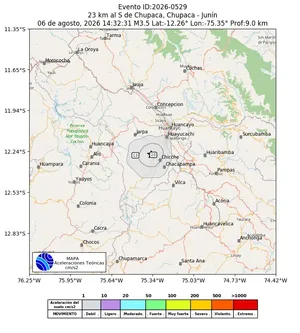 Mapa de aceleración teórica del sismo de magnitud 3.5 a 23 km al S de Chupaca, Chupaca - Junín, Perú