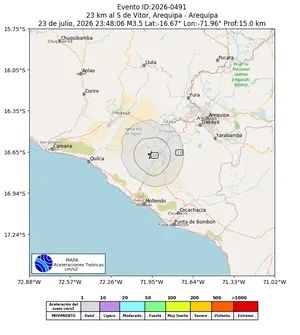 Mapa de aceleración teórica del sismo de magnitud 3.5 a 23 km al S de Vitor, Arequipa - Arequipa, Perú