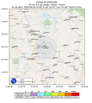Mapa de aceleración teórica del sismo de magnitud 3.5 a 25 km al E de Langui, Canas - Cusco, Perú