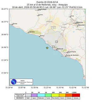 Mapa de aceleración teórica del sismo de magnitud 3.5 a 25 km al O de Mollendo, Islay - Arequipa, Perú
