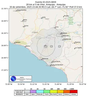 Mapa de aceleración teórica del sismo de magnitud 3.5 a 28 km al S de Vitor, Arequipa - Arequipa, Perú