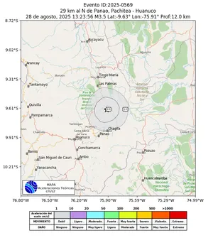 Mapa de aceleración teórica del sismo de magnitud 3.5 a 29 km al N de Panao, Pachitea - Huanuco, Perú